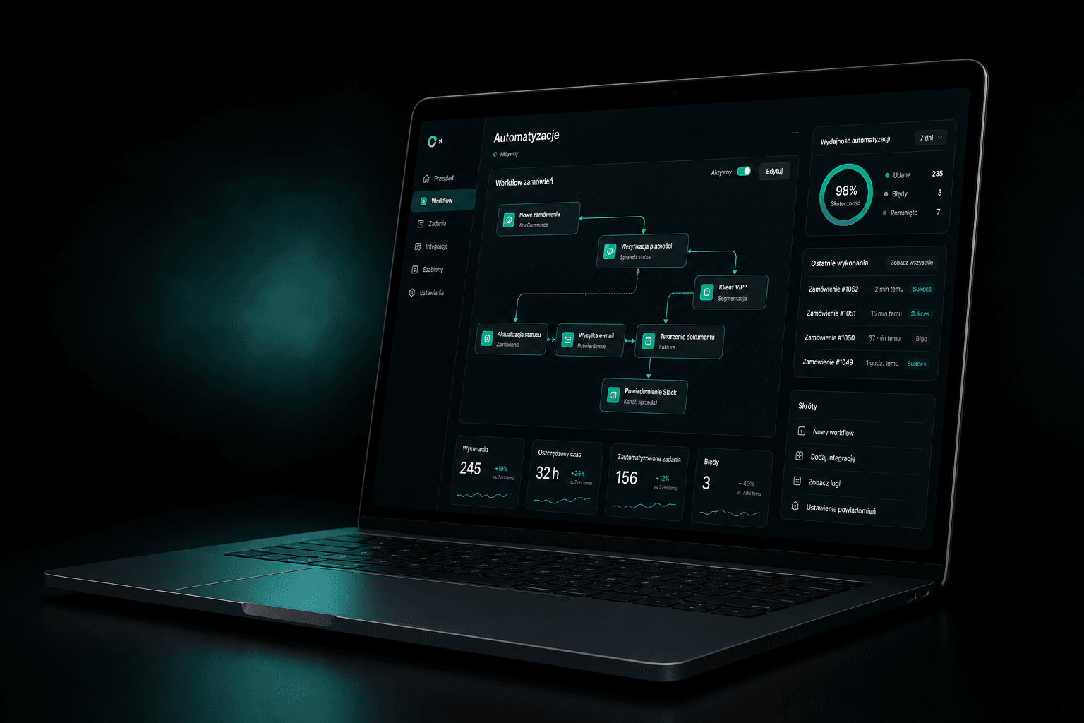 Automation dashboard on a laptop